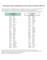 14.2 Elementary Local Travel Rotation 2019-20