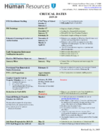20.1 HR Critical Dates Revised 2019-20