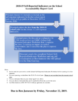 2018-19 Self-Reported Indicators Principal Flowchart