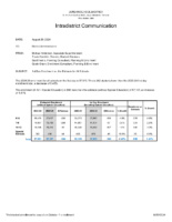 2024-25 First Day Enrollment vs The Estimate