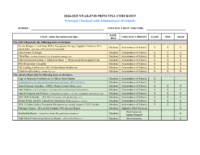 2024-25 Year-End Checkout