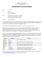 2025-26 Drill Schedule