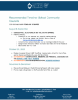 2025-26 Recommended Timeline
