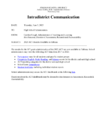 2025 ACT Results Available in Tableau