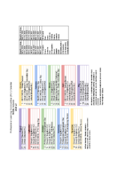 2026-27 Middle School PLC Calendar