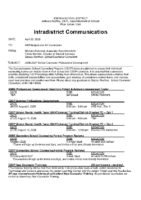 2026-27 School Counselor Professional Development Dates