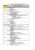 AGENDA Bus. & Aux Serv. FULL Training – Oct 15, 2026