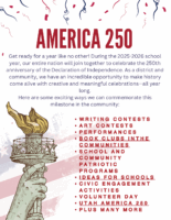 America 250