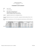 August 2025 Day 1 Enrollment
