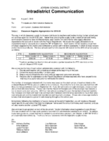 Classroom Supplies Appropriation for 2019-20 080219