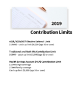 Contribution Limits 2019
