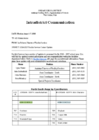 Facility Contacts Memo