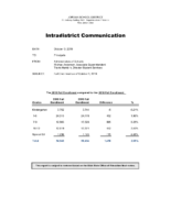 Fall Enrollment as of October 1, 2019