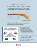 Guidelines for Quarantine