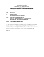 Insurance Composite Rate FY26