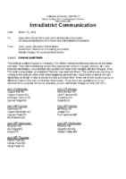 Intradistrict memo on external audit visits 2026