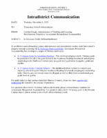 K-2 Literacy Goals Dashboard