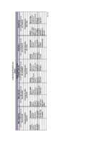 Nurse SpEd Assignments 2026-27