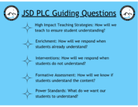 PLC Guiding Questions