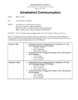 Professional Development Opportunities for UFLI