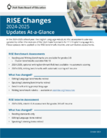 RISE ELA Updates