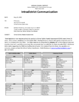 School Needs Assessment Annual Rotation