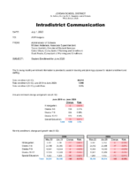 Student Enrollment for June 2020