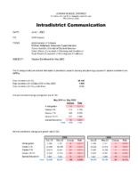 Student Enrollment for May 2020