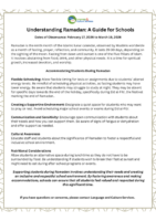 Understanding Ramadan